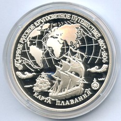 40.420: Europa - Russland