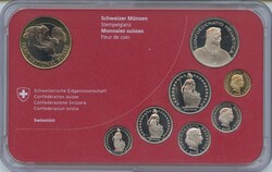 40.460: Europe - Switzerland