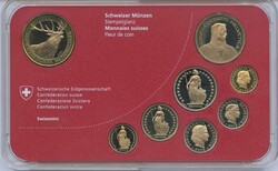 40.460: Europe - Switzerland