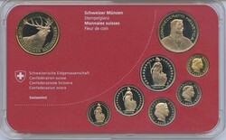 40.460: Europe - Switzerland