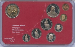 40.460: Europe - Switzerland