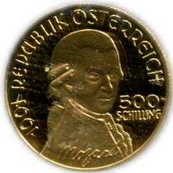 40.380: Europe - Austria / Holy Roman Empire