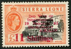 5750: シエラレオネ