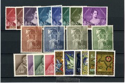 5255: Portugal - Collections