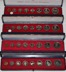 40.460: Europe - Switzerland