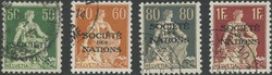 5670: Switzerland League of Nations SDN