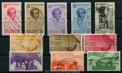1935, 100. Todestag Bellini, kpl. Satz, Mi.400,-Automatically ...