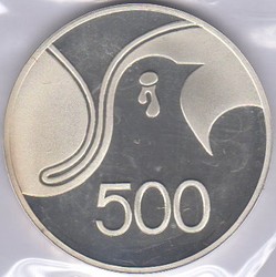 40.570: Europe - Cyprus