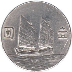 70.110: Asien (mit Nahem Osten) - China