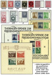 Losabbildung