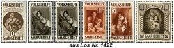 10350010: Saar 1920-1935 - Collections