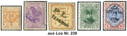Losabbildung