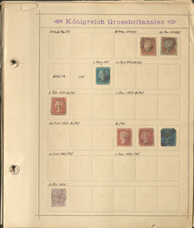 Losabbildung