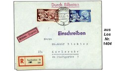 Losabbildung