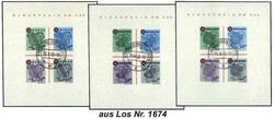 Losabbildung