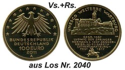Losabbildung