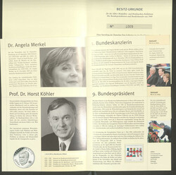 Losabbildung