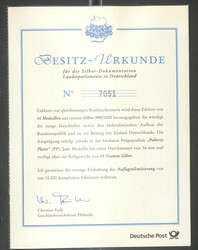 Losabbildung