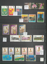 Swap image