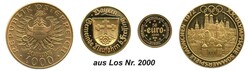 Losabbildung