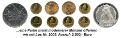 Losabbildung