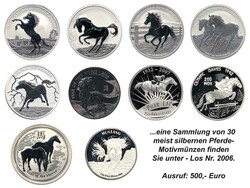 Losabbildung