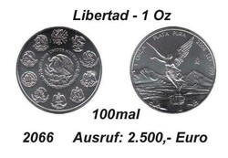 Losabbildung