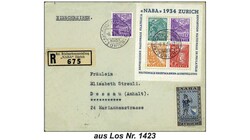 5655: Svizzera - Collections