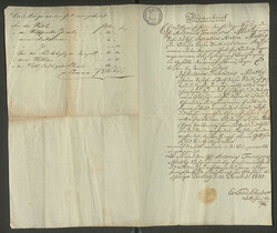 DANZIG/VORPHILA - Bürgerbrief 1910 sowie gleichformatiger ...