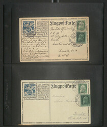 Losabbildung