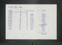 Bild austauschen