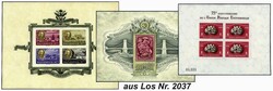 Losabbildung