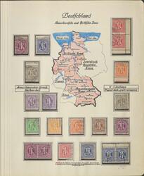 Losabbildung