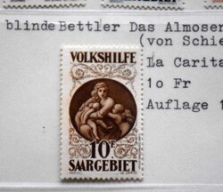 Losabbildung
