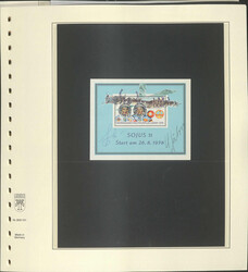 Swap image