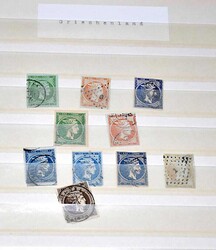 Losabbildung