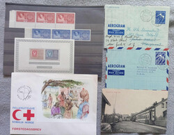 Swap image