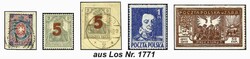 Losabbildung
