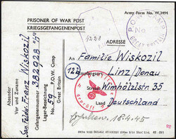 Losabbildung