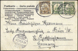 Losabbildung
