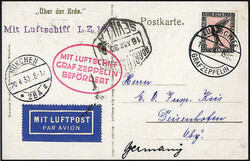 Losabbildung