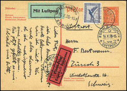 Losabbildung