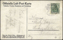 Losabbildung