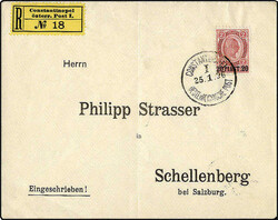 Losabbildung