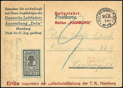 Losabbildung