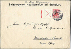 Losabbildung