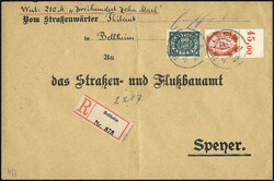 Losabbildung