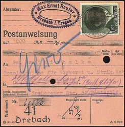 Losabbildung