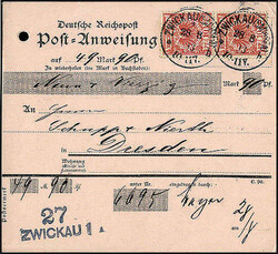 Losabbildung