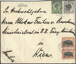 Losabbildung
